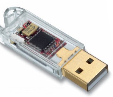 USB Flash Drive - Swiss Flash Series
