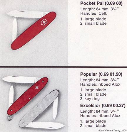 Victorinox discount excelsior alox