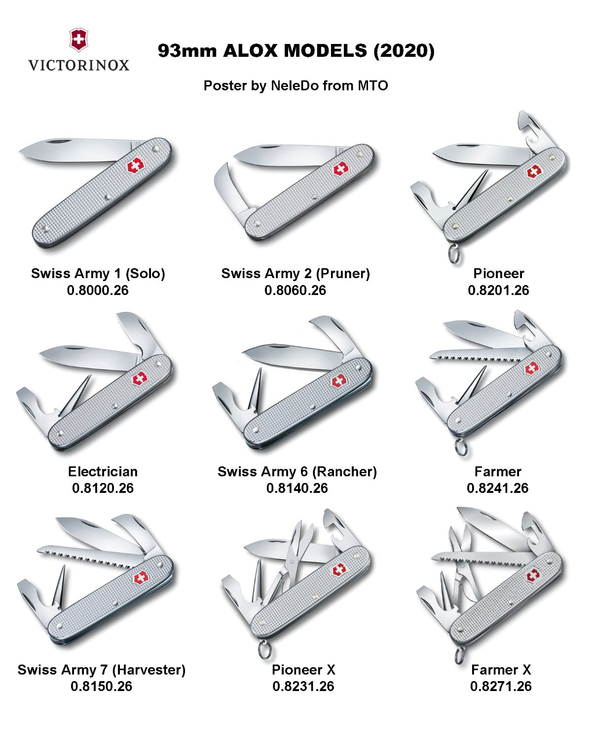 Current 93mm models as of 2020.
Farmer X due for release 5/2020.
Image courtesy of NeleDo from MultiTool.org.